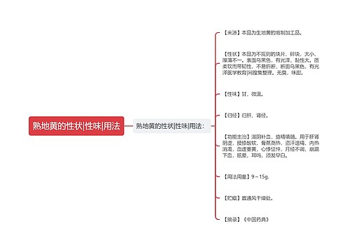 熟地黄的性状|性味|用法