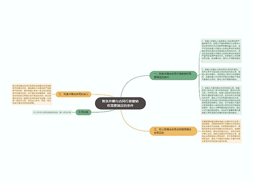 附条件赠与合同行使撤销权需要满足的条件