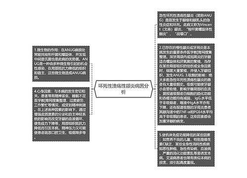 坏死性溃疡性龈炎病因分析