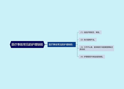 医疗事故常见的护理缺陷