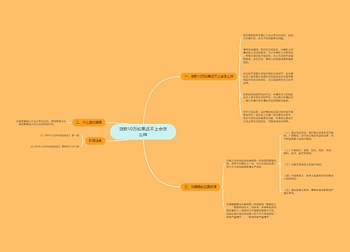 贷款10万如果还不上会怎么样