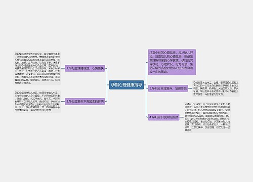 孕期心理健康指导