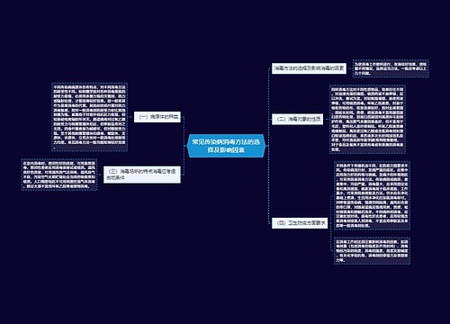 常见传染病消毒方法的选择及影响因素