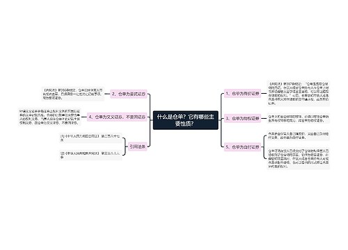 什么是仓单？它有哪些主要性质？