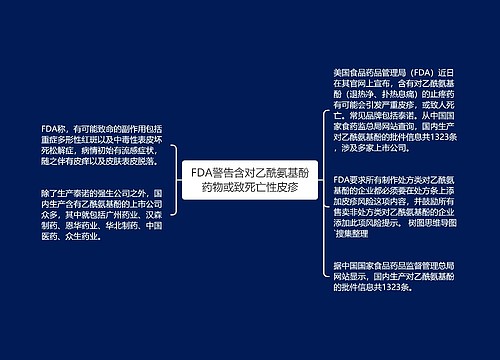 FDA警告含对乙酰氨基酚药物或致死亡性皮疹