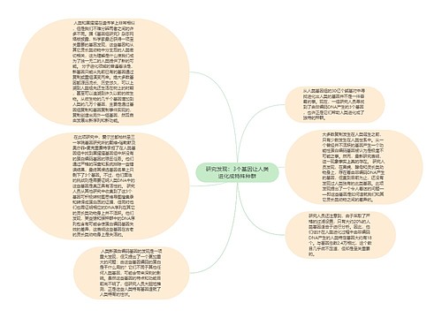 研究发现：3个基因让人类进化成特殊种群