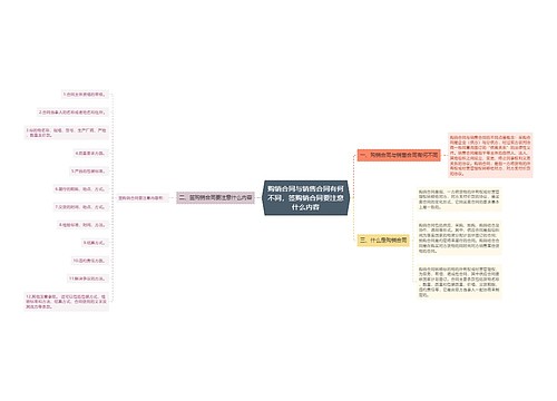 购销合同与销售合同有何不同，签购销合同要注意什么内容