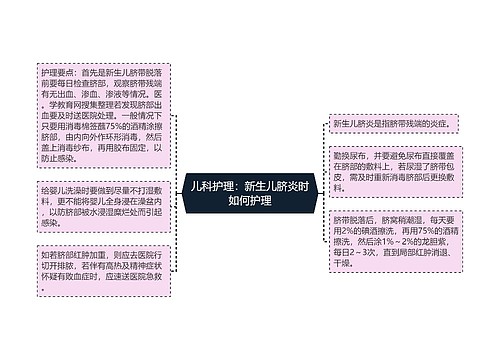 儿科护理：新生儿脐炎时如何护理