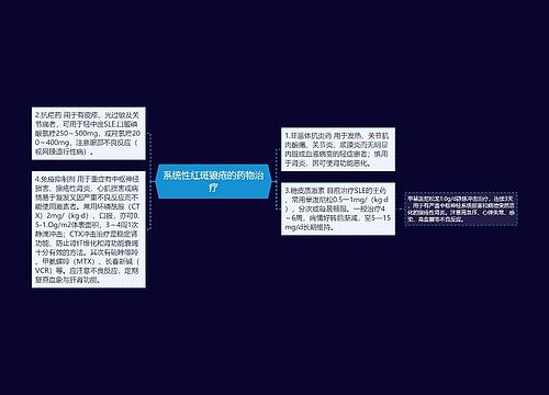 系统性红斑狼疮的药物治疗