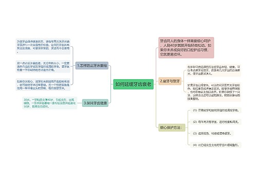 如何延缓牙齿衰老