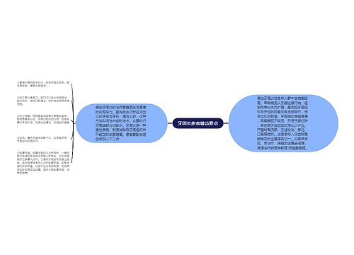 牙周炎患者健齿要点