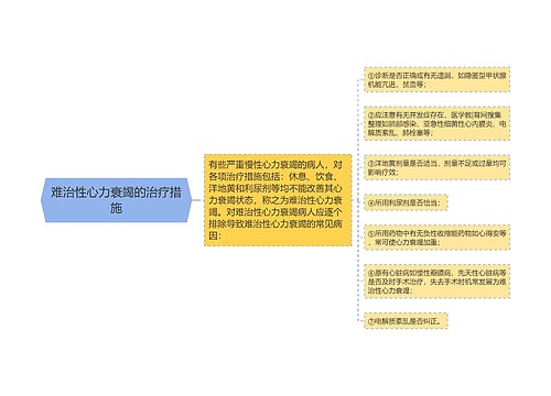 难治性心力衰竭的治疗措施