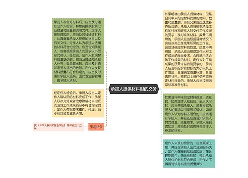 承揽人提供材料时的义务