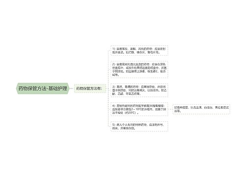 药物保管方法-基础护理