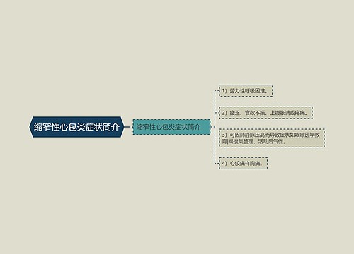 缩窄性心包炎症状简介