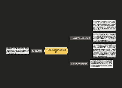 车贷还不上会被强制拖走吗