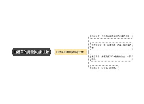 白淋草的用量|功能|主治