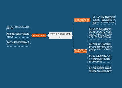 京城五家三甲医院医药分开