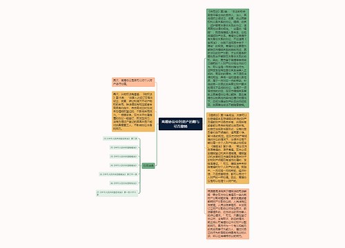 离婚协议中对房产的赠与可否撤销