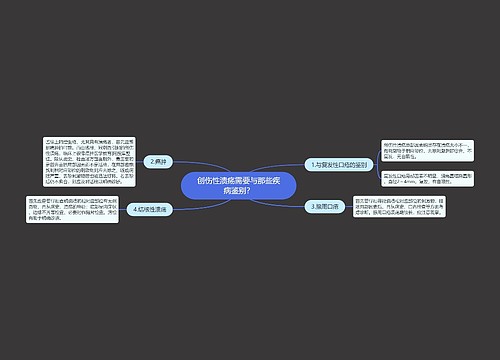 创伤性溃疡需要与那些疾病鉴别？