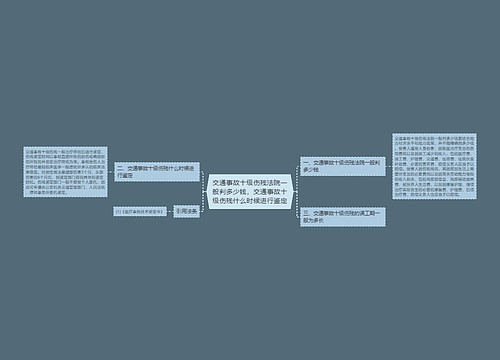 交通事故十级伤残法院一般判多少钱，交通事故十级伤残什么时候进行鉴定