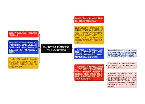 急诊医生被打急诊室被砸 沈阳五院急诊暂停