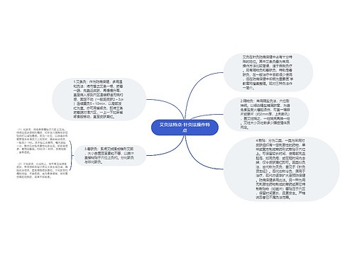 艾灸法特点-针灸法操作特点