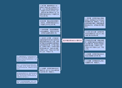 医疗事故赔偿的计算标准