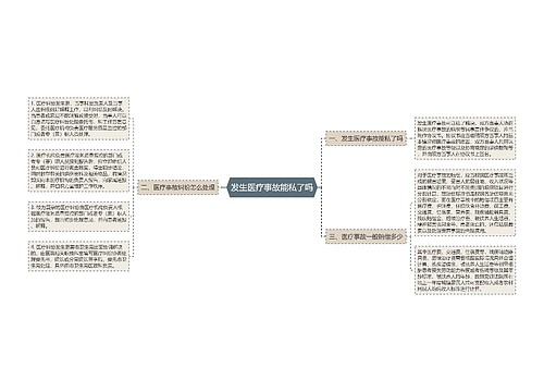 发生医疗事故能私了吗