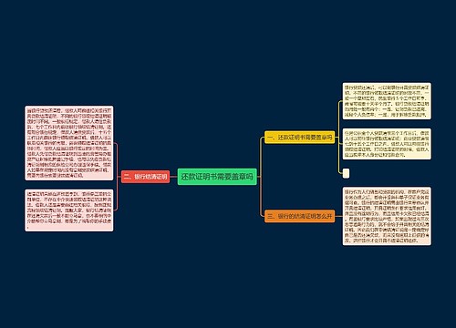 还款证明书需要盖章吗