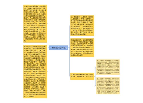 人身权在民法的意义