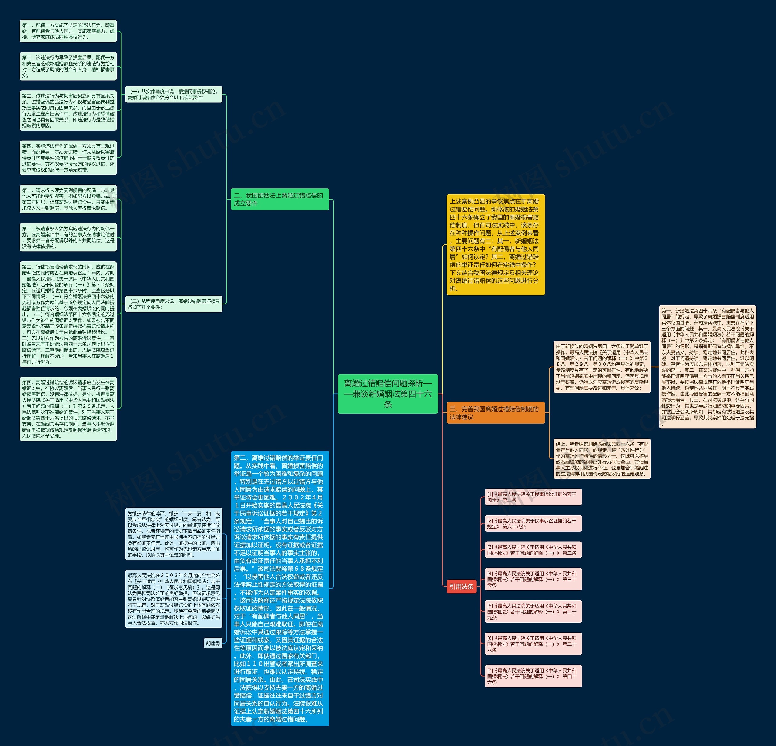 离婚过错赔偿问题探析——兼谈新婚姻法第四十六条 离婚过错赔偿问题探析——兼谈新婚姻法第四十六条