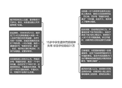 15岁中学生遭体罚后精神失常 状告学校赔偿31万