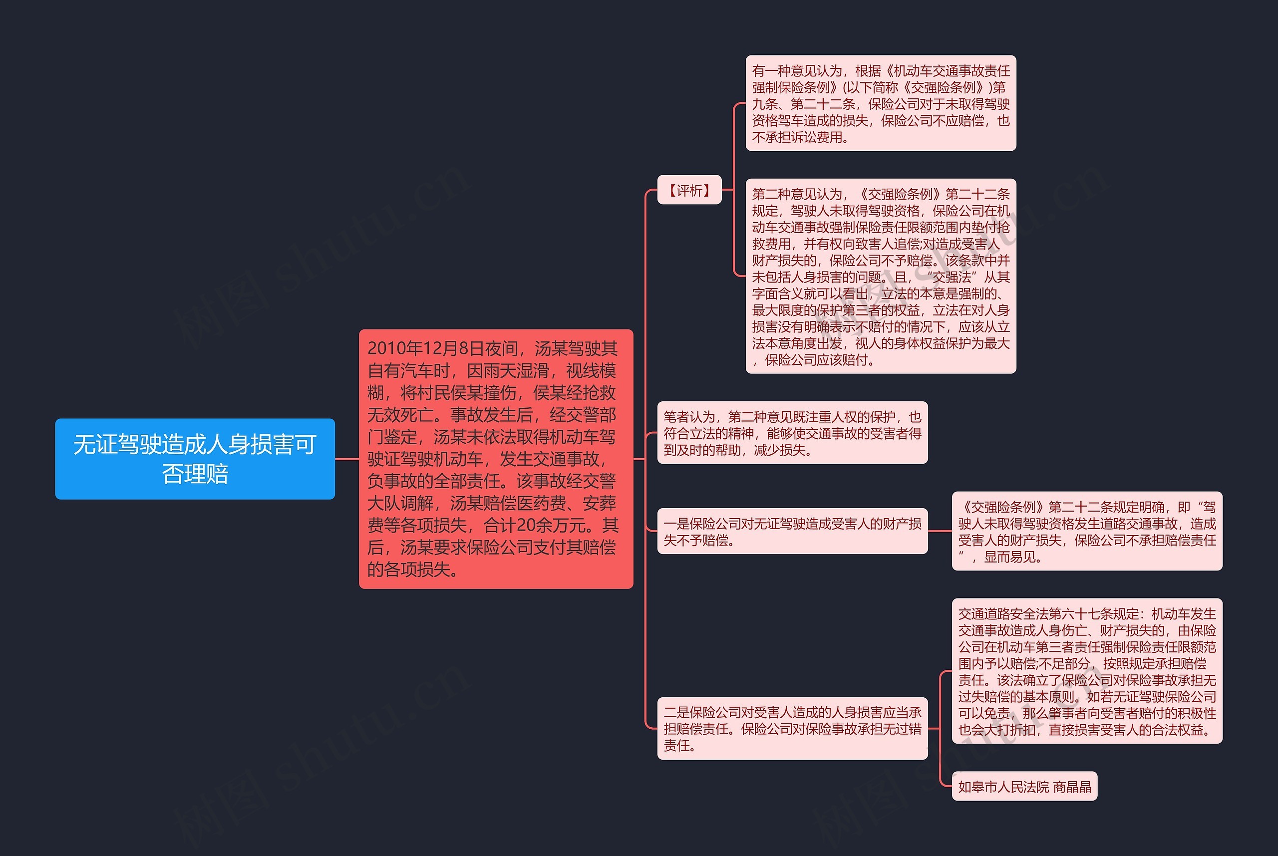 无证驾驶造成人身损害可否理赔