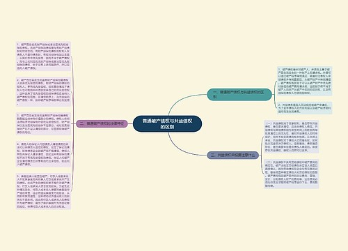 普通破产债权与共益债权的区别