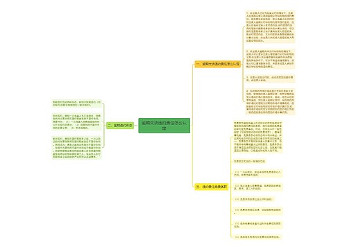 逾期交货违约责任怎么认定