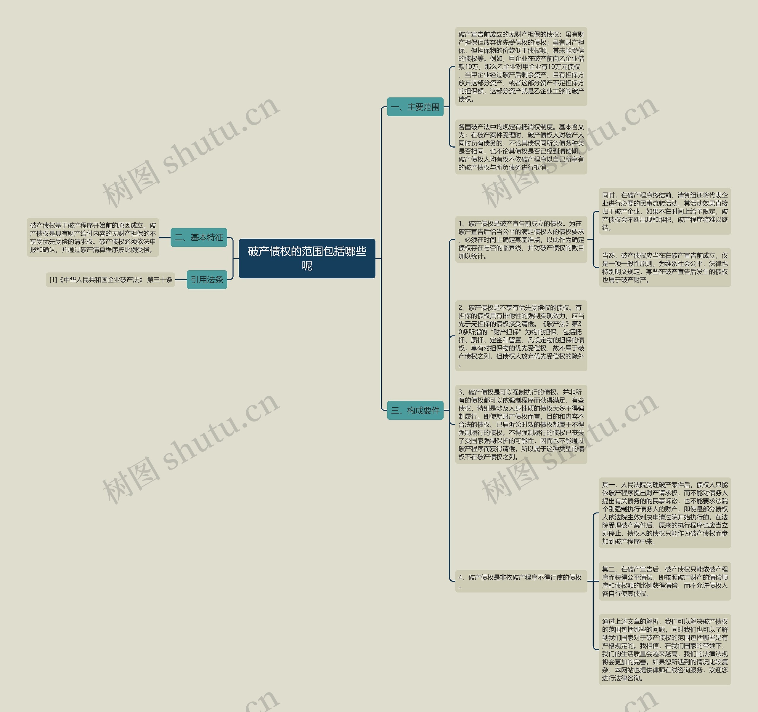 破产债权的范围包括哪些呢 破产债权的范围包括哪些呢