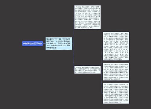 事物属性的五行分类