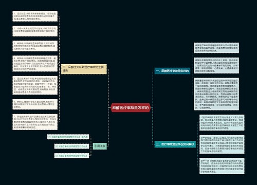 麻醉医疗事故是怎样的