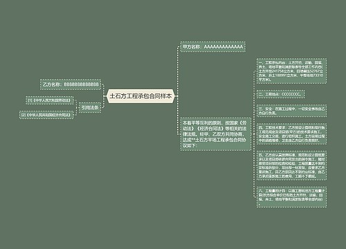 土石方工程承包合同样本