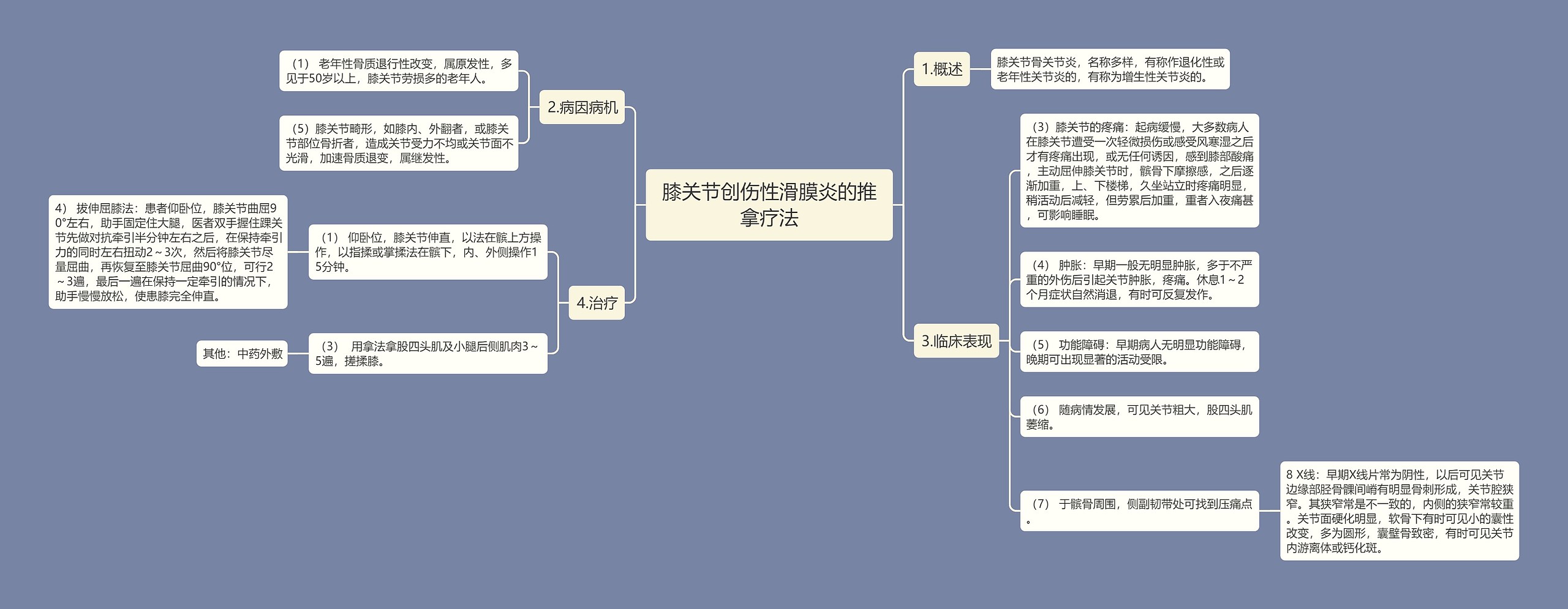 膝关节创伤性滑膜炎的推拿疗法