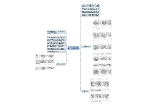 破产债权的范围