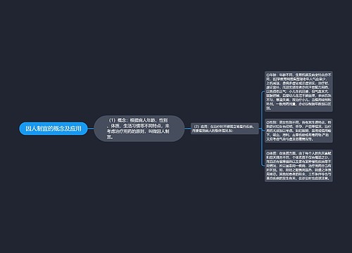 因人制宜的概念及应用