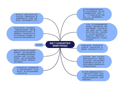 销毁了几张病历能不能申请做医疗事故鉴定