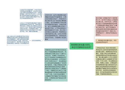 客观情况发生重大变化，单位可否解除劳动合同?