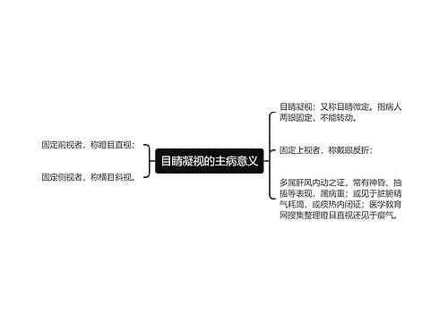 目睛凝视的主病意义