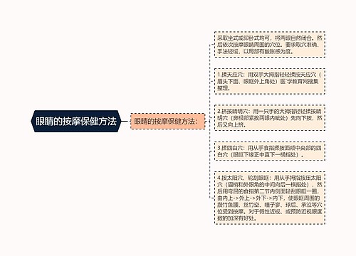 眼睛的按摩保健方法