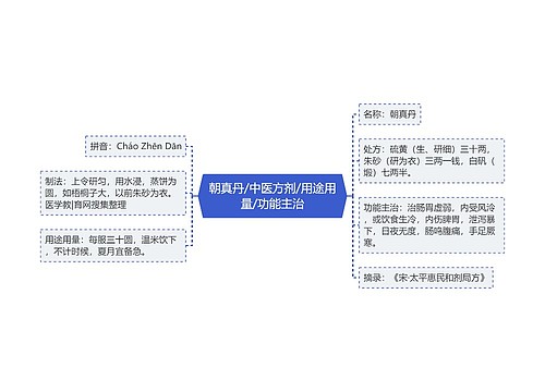 朝真丹/中医方剂/用途用量/功能主治