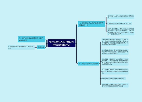 银行冻结个人账户会以何种方式通知到个人