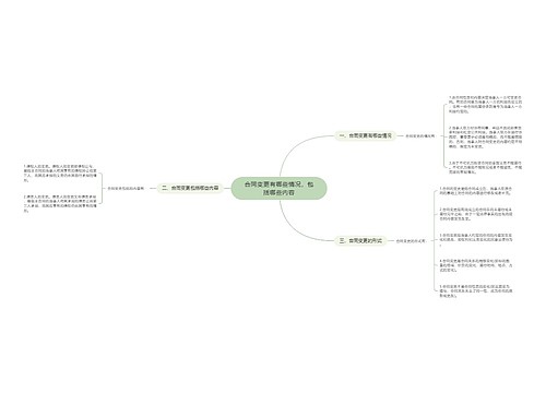 合同变更有哪些情况，包括哪些内容
